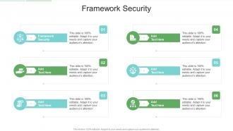 Framework Security In Powerpoint And Google Slides Cpb