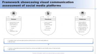 Framework Showcasing Visual Communication Assessment Of Social Media Platforms