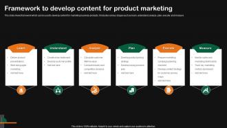 Framework To Develop Content For Product Marketing