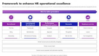 Framework To Enhance HR Operational Excellence