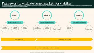 Framework To Evaluate Target Markets For Viability Marketing Strategies To Grow Your Audience