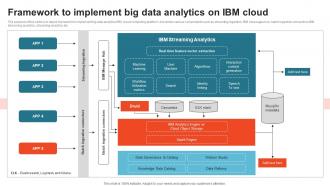 Framework To Implement Big Data Analytics On Ibm Cloud