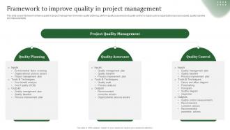 Framework To Improve Quality Implementing Effective Quality Improvement Strategies Strategy SS