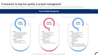 Framework To Improve Quality In Project Management Quality Improvement Tactics Strategy SS V