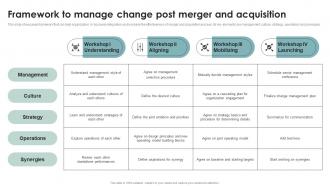 Framework To Manage Business Diversification Through Different Integration Strategies Strategy SS V