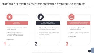 Frameworks For Implementing Enterprise Architecture Strategy
