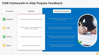 Frameworks To Give Effective Feedback Training Ppt Image Slides