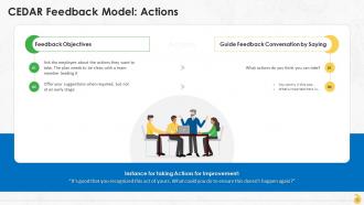 Frameworks To Give Effective Feedback Training Ppt Customizable Slides