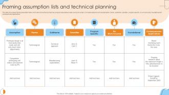 Framing Assumption Lists And Technical Planning