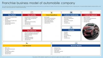 Franchise Business Model Of Automobile Company