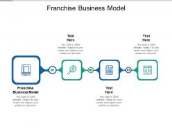 Franchise business model ppt powerpoint presentation styles format ideas cpb