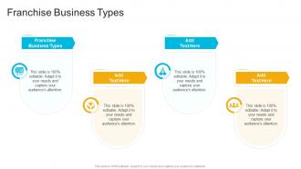 Franchise Business Types In Powerpoint And Google Slides Cpb