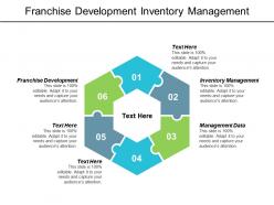 Franchise development inventory management management data business management cpb