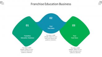 Franchise education business ppt powerpoint presentation layouts samples cpb