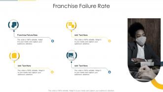 Franchise Failure Rate In Powerpoint And Google Slides Cpb
