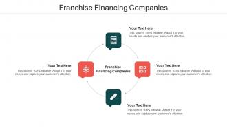 Franchise Financing Companies Ppt Powerpoint Presentation Pictures Designs Cpb
