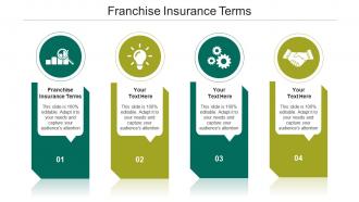 Franchise insurance terms ppt powerpoint presentation gallery graphics tutorials cpb