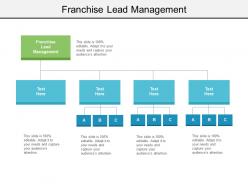 Franchise lead management ppt powerpoint presentation model slide cpb