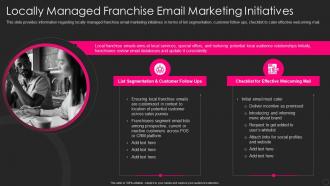 Franchise Marketing Playbook Locally Managed Franchise Email Marketing Initiatives