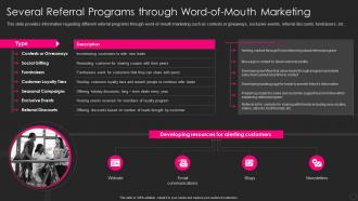 Franchise Marketing Playbook Several Referral Programs Through Word Of Mouth Marketing