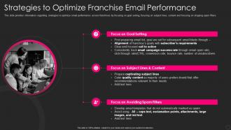 Franchise Marketing Playbook Strategies To Optimize Franchise Email Performance