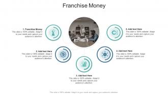 Franchise Money In Powerpoint And Google Slides Cpb