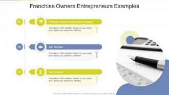 Franchise Owners Entrepreneurs Examples In Powerpoint And Google Slides Cpb