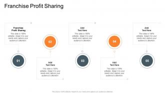 Franchise Profit Sharing In Powerpoint And Google Slides Cpb