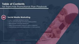 Franchise Promotional Plan Playbook Powerpoint Presentation Slides
