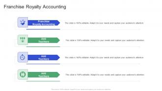 Franchise Royalty Accounting In Powerpoint And Google Slides Cpb