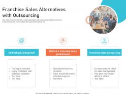 Franchise sales alternatives with outsourcing creating culture digital transformation ppt diagrams