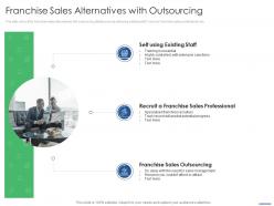 Franchise sales alternatives with outsourcing key points to consider while selling franchise
