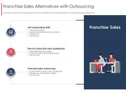 Franchise Sales Alternatives With Outsourcing Marketing And Selling Franchise