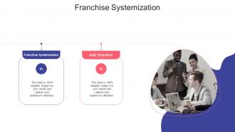 Franchise Systemization In Powerpoint And Google Slides Cpb