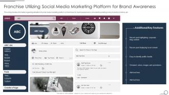 Franchise Utilizing Social Media Marketing Platform Franchise Promotional Plan Playbook