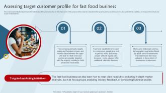 Franchisee Business Plan Assessing Target Customer Profile For Fast Food Business BP SS