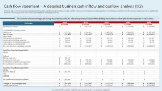 Franchisee Business Plan Cash Flow Statement A Detailed Business Cash Inflow And Outflow BP SS
