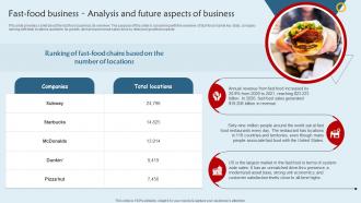 Franchisee Business Plan Fast Food Business Analysis And Future Aspects Of Business BP SS