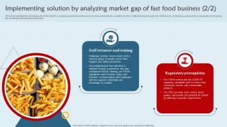Franchisee Business Plan Implementing Solution By Analyzing Market Gap Of Fast Food BP SS Customizable Image