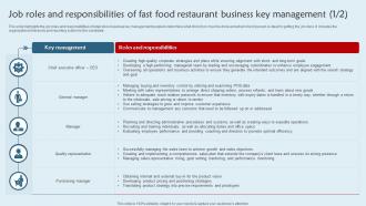 Franchisee Business Plan Job Roles And Responsibilities Of Fast Food Restaurant Business BP SS