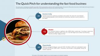 Franchisee Business Plan The Quick Pitch For Understanding The Fast Food Business BP SS