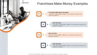 Franchises Make Money Examples In Powerpoint And Google Slides Cpb