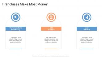 Franchises Make Most Money In Powerpoint And Google Slides Cpb