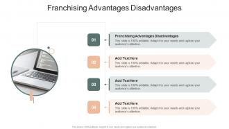 Franchising Advantages Disadvantages In Powerpoint And Google Slides Cpb