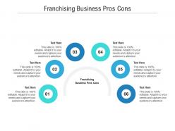 Franchising business pros cons ppt powerpoint presentation slides layout ideas cpb