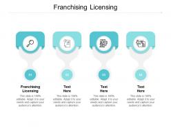 Franchising licensing ppt powerpoint presentation layouts maker cpb