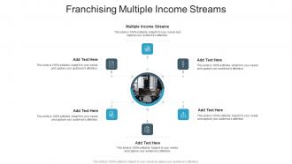 Franchising Multiple Income Streams In Powerpoint And Google Slides Cpb