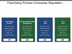 Franchising process companies reputation management appraisals exit strategy