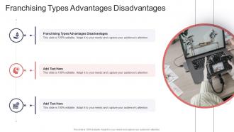 Franchising Types Advantages Disadvantages In Powerpoint And Google Slides Cpb