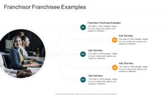 Franchisor Franchisee Examples In Powerpoint And Google Slides Cpb